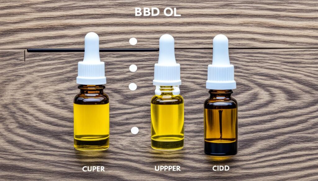 CBD Oil and CBD Tincture